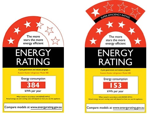 Energy efficiency rating label